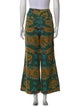 Ulla Johnson Printed Wide Leg Pants