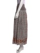 Ulla Johnson Floral Print Midi Length Skirt