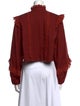 Ulla Johnson Mock Neck Long Sleeve Blouse