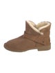 UGG Suede Boots