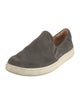 UGG Suede Sneakers