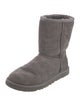 UGG Suede Boots
