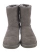 UGG Suede Boots