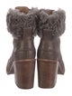 UGG Suede Fur Trim Lace-Up Boots