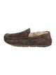 UGG Suede Whipstitch Trim Slippers