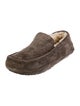 UGG Suede Whipstitch Trim Slippers