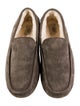 UGG Suede Whipstitch Trim Slippers