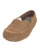 UGG Suede Drivers
