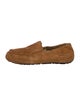 UGG Suede Loafers