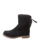 UGG Ankle Boots