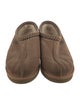 UGG Suede Slippers