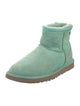 UGG Suede Boots