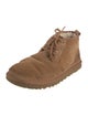 UGG Suede Lace-Up Boots