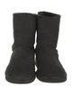 UGG Suede Boots
