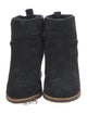 UGG Suede Fur Trim Boots
