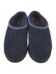 UGG Suede Slippers
