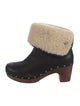 UGG Suede Boots