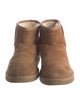 UGG Suede Boots