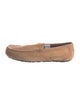UGG Suede Moccasins