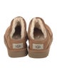 UGG Suede Fur Trim Mules