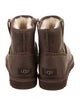 UGG Suede Snow Boots