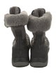 UGG Leather Fur Trim Snow Boots
