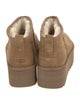 UGG Suede Boots