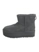 UGG Suede Boots