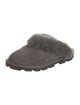 UGG Suede Fur Trim Mules