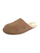 UGG Suede Fur Trim Slides