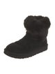 UGG Suede Faux Fur Trim Boots