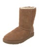 UGG Suede Boots