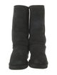 UGG Suede Fur Trim Boots