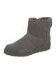 UGG Suede Fur Trim Boots