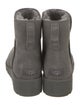 UGG Suede Fur Trim Boots