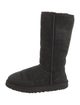 UGG Suede Fur Trim Boots