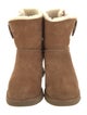 UGG Suede Boots