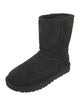 UGG Suede Boots