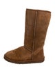 UGG Suede Faux Fur Trim Boots