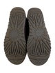 UGG Suede Boots