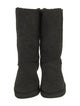 UGG Suede Fur Trim Boots