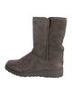 UGG Suede Boots