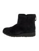 UGG Suede Boots