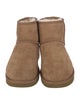 UGG Suede Fur Trim Boots