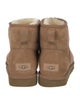 UGG Suede Fur Trim Boots