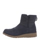 UGG Suede Boots