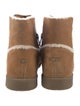 UGG Suede Boots