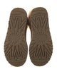 UGG Suede Boots