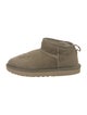 UGG Suede Snow Boots