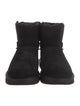 UGG Suede Fur Trim Boots